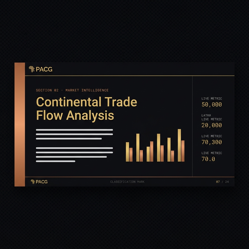 PACG executive presentation slide template — McKinsey/Palantir aesthetic